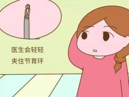 上环前同房了可以吗(上环前同房了有影响吗?)