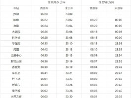 深圳1号线地铁时间表，附可换乘站点 