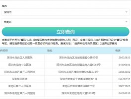 深圳黄码人员要去哪里做核酸，附查询方法健康码变色原因 