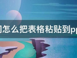 请问怎么把表格粘贴到ppt里 