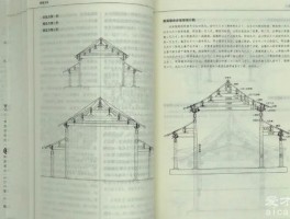 营造法式是由北宋建筑师谁组织编纂的，由李诫组织编纂的