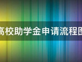 高校助学金申请流程图 