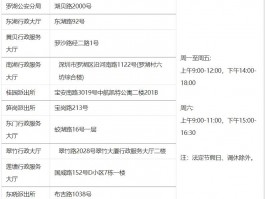 深圳公安局户政窗口地址电话一览表，超全版本 